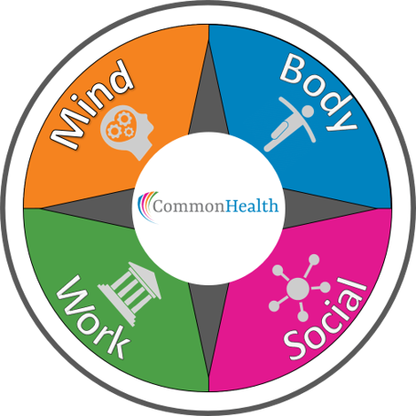 CommonHealth